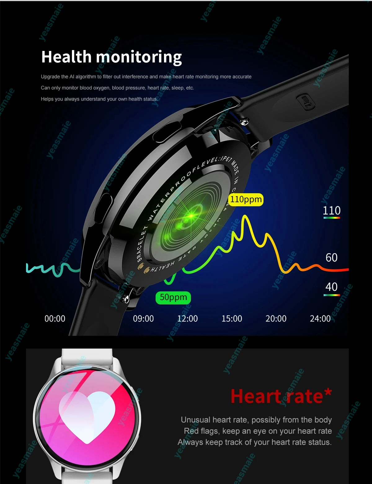 2024 New in Smartwatch 6 Men Full Touch Blood Pressure Blood Oxygen Bluetooth Call Sports Smart Watch Men Women For Android IOS